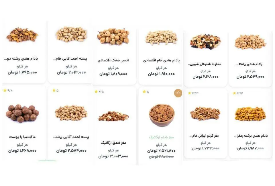 شوک قیمت‌ها در آستانه ۳۰ آذر/ شب یلدا رسماً کنسل شد!